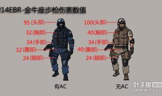 cf黄金m14ebr cf黄金m14ebr